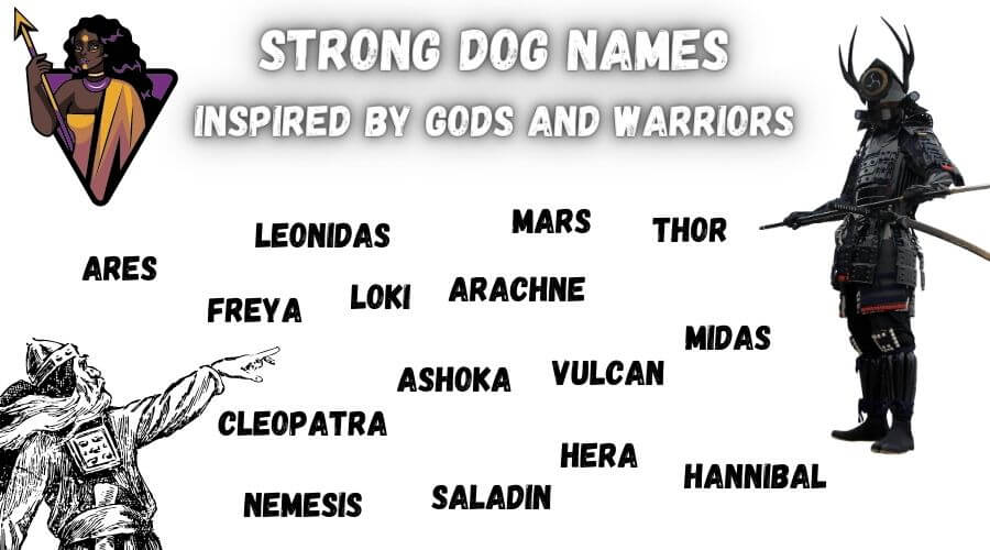 strong dog names from mythology