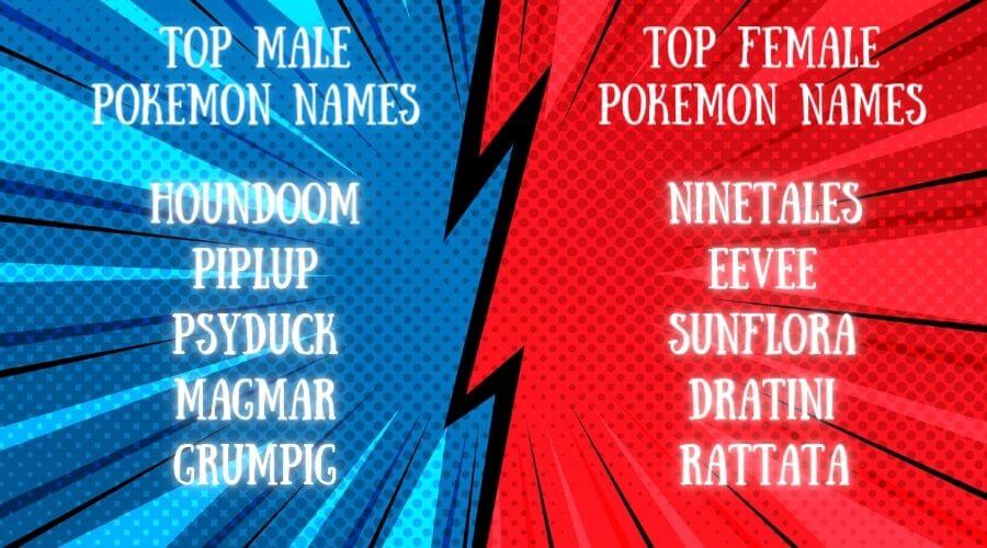 pokemon dog names by their personality